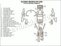 Декоративные накладки салона Hyundai Tiburon 2007-2008 полный набор, Автоматическая коробка передач, авто AC