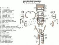 Декоративные накладки салона Hyundai Tiburon 2006-2006 полный набор, Auto, ручной AC