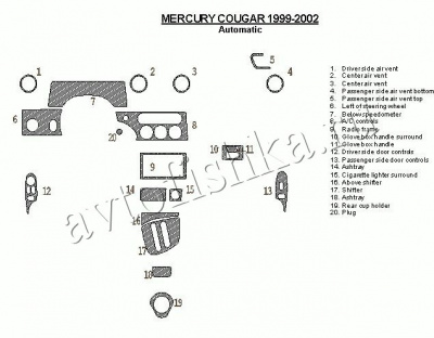 Декоративные накладки салона Mercury Cougar 1999-2002 АКПП, 20 элементов.