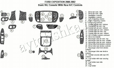 Декоративные накладки салона Ford Expedition 2000-2002 базовый набор,. 27 элементов.