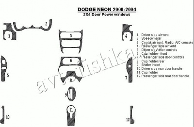 Декоративные накладки салона Dodge Neon 2000-н.в. Power Windows, 12 элементов.
